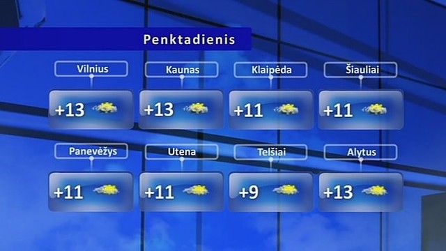 Orų prognozė: naktį – minusinė temperatūra