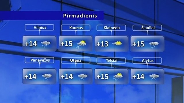 Orų prognozė: laikysis 18 laipsnių šiluma, bet lis