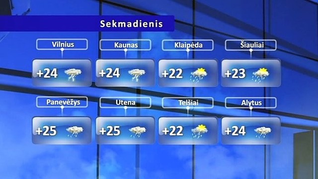 Orų prognozė: šiluma lepins, bet naktį nusimato kruša ir škvalas