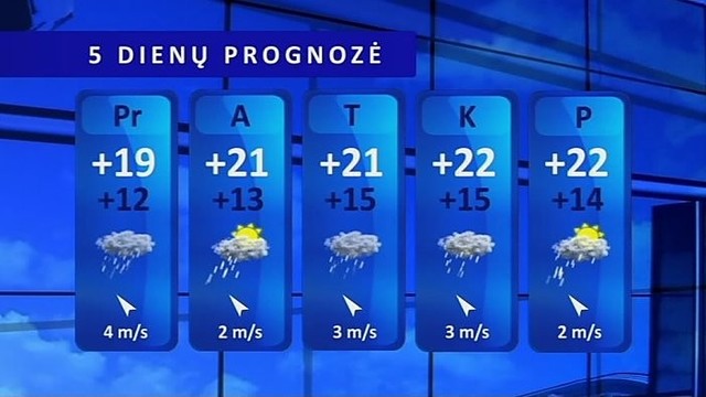 Orų prognozė: nė paros be lietaus