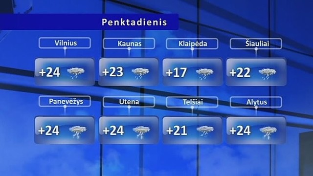 Orų prognozė: penktadienį daug kur lis ir griaudės perkūnija