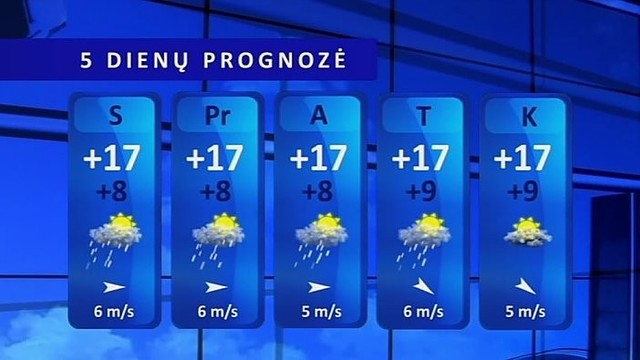 Orų prognozė: savaitgalį Lietuvoje išsilaikys lietingi orai