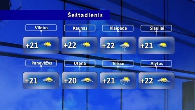 Orų prognozė: šeštadienis alsuos 22 laipsnių šiluma