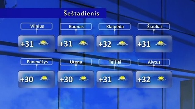 Orų prognozės: laukia perkaitimas – 35 laipsniai karščio