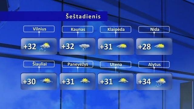 Orų prognozė: kaitra grįžta su trenksmu