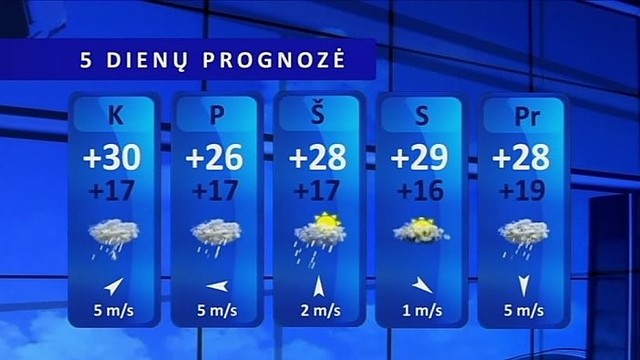 Orų prognozė: trečiadienį palis, griaudės perkūnija