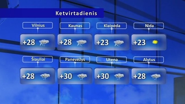 Orų prognozė: lietūs su žaibais ir perkūnijomis apims visą šalį