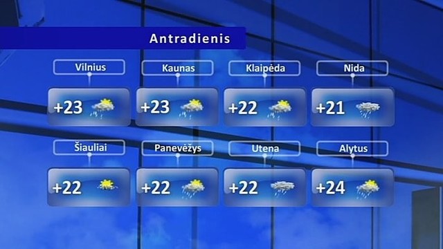 Orų prognozė: antradienį šilčiausia bus Dzūkijoje