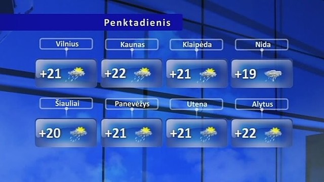 Orų prognozė: savaitgalį saulė švies tik pro debesis