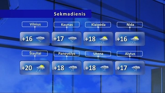 Orų prognozė: sekmadienį Lietuvoje – lietus su perkūnija