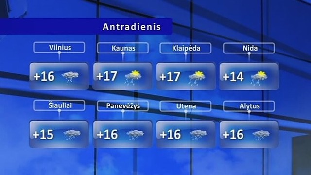 Orų prognozė: vėjas toliau gainios lietaus debesis