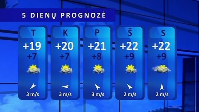 Orų prognozė: laikysis saulėti ir sausi orai