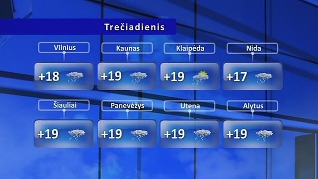 Orų prognozė: lis, bet šiluma laikysis