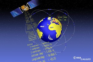 Europietiškoje GPS sistemoje „Galileo“ – nauja bėda