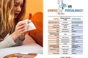 Žinoti būtina: keli požymiai padės atskirti peršalimą nuo gripo