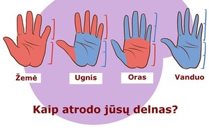 Kokią stichiją atitinka jūsų delnas: Žemę, Orą, Ugnį ar Vandenį?