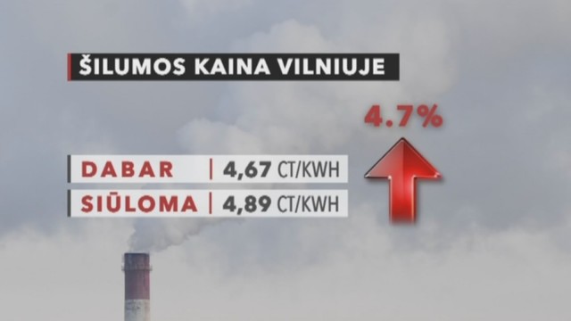 Paradoksas: Vilnius perėmė šilumą į savo rankas ir didins kainą