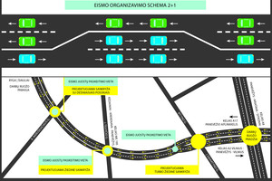 „Via Baltica“ kelyje prasideda ilgai lauktos statybos: atsiras papildoma juosta