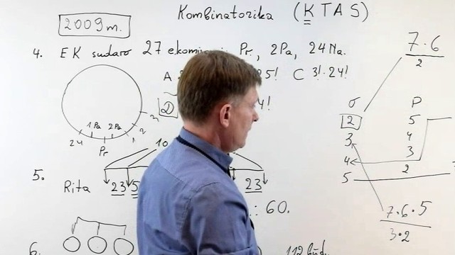 Pasiruoškite matematikos egzaminui: kombinatorika