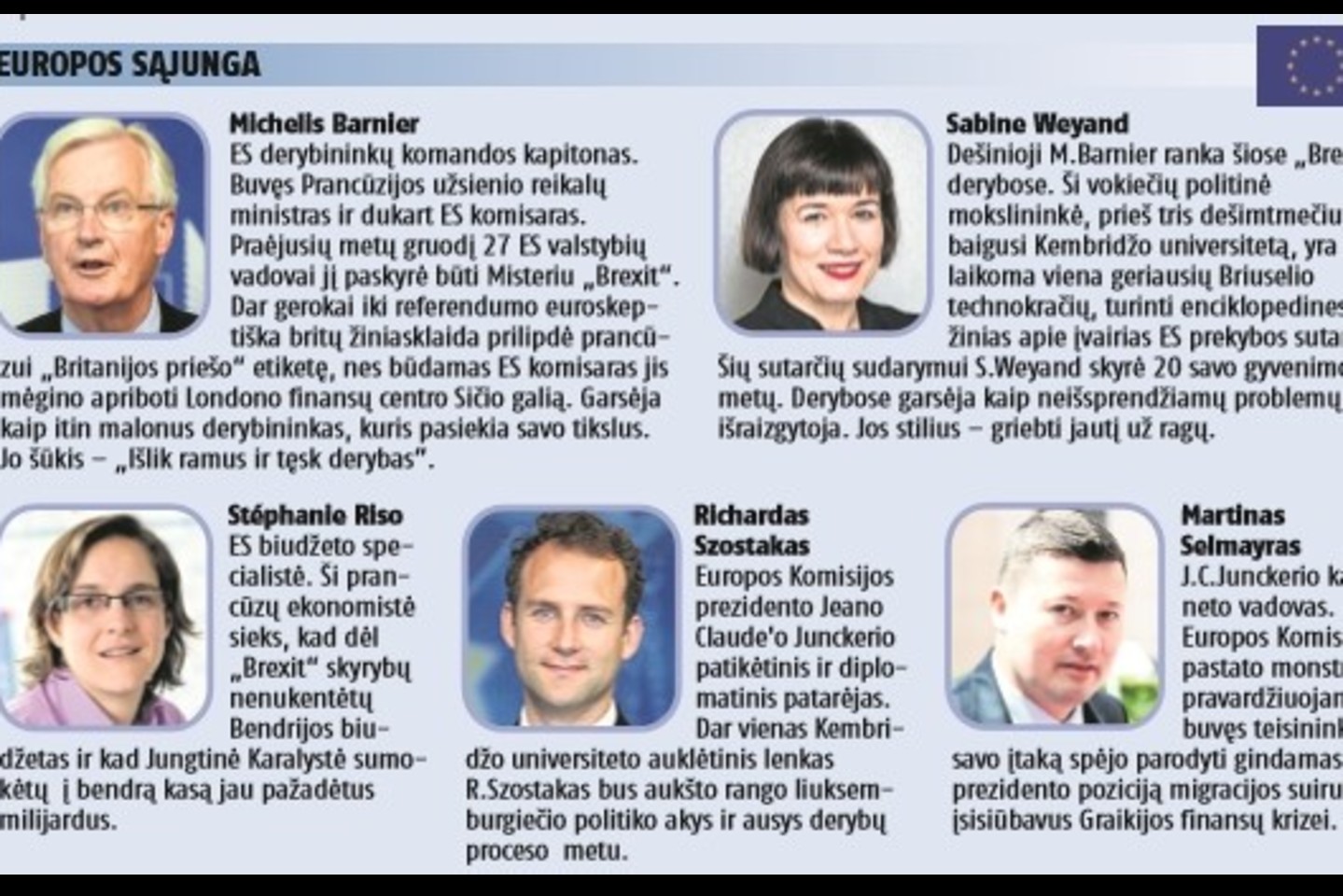 Europos Sąjungos starto penketas.<br> „Lietuvos ryto“ schema