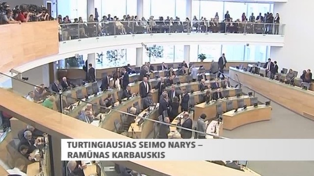 Trumpos žinios: turtingiausias Seimo narys – Ramūnas Karbauskis