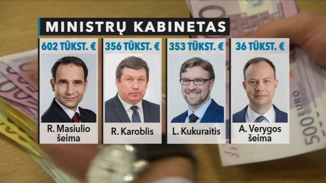 Ramūno Karbauskio turto vertė – kone 10 kartų didesnė nei nurodoma rinkėjams