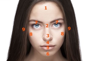 Kinų išmintis: 9 taškai veide, rodantys žmogaus sėkmingumą