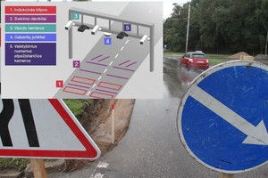 Tokios įrangos dar nebuvo: „Pažeidimų vartai“ seks tūkstančius vairuotojų