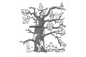 Labai tikslus testas: kur šiame medyje esate jūs?