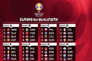 Lietuvos rinktinė sužinojo paskutinę varžovę atrankoje į pasaulio čempionatą