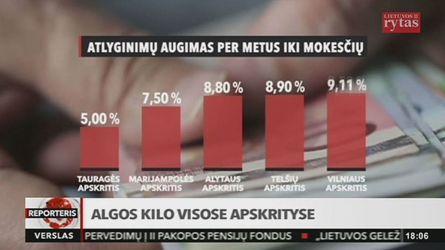 Per metus algos didėjo visoje Lietuvoje