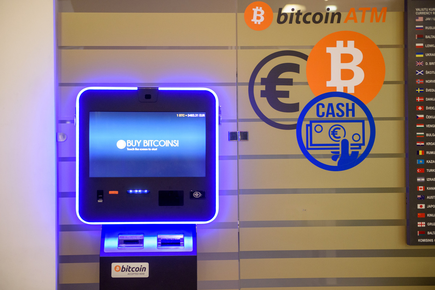 bitcoin bankomatų verslas
