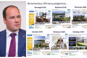 Ironiškas ekonomisto įrašas apie SPA kainas Lietuvoje ir Šveicarijoje: raskite skirtumų  