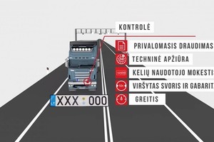 Unikali sistema Lietuvos keliuose: apie jūsų automobilį ir pažeidimus žinos viską