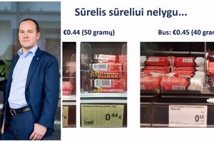 Ekonomistas įspėja: „Rinkoje dedasi labai negeri dalykai“