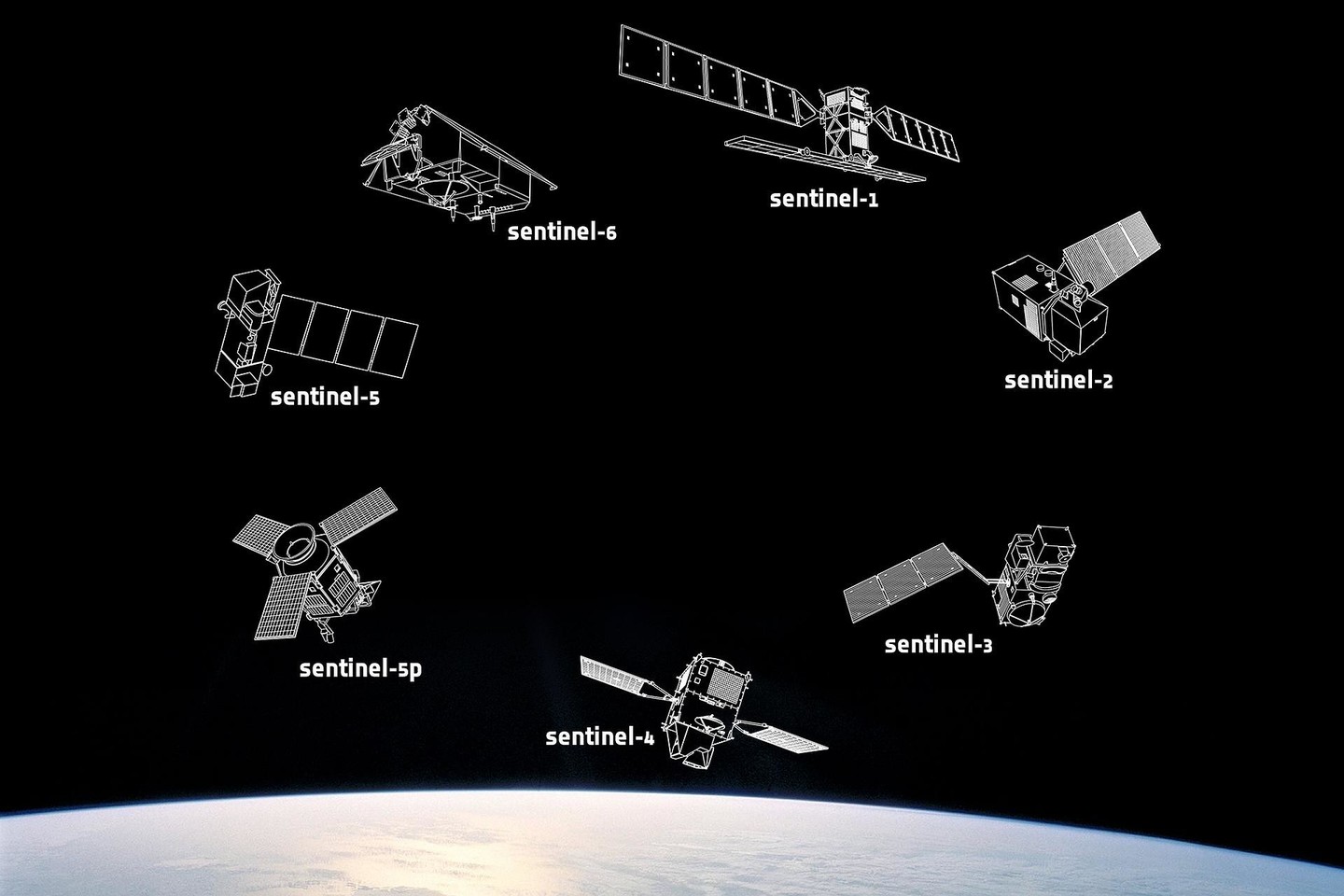 Visi „Sentinel“ misijos palydovai,<br> ESA iliustr.
