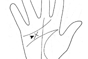 Ar turite ant delno šį kryžių? Jūs esate tarp išrinktųjų