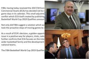 Krepšinio fronte vėl trata ginklai: įsižeidusi FIBA šovė Eurolygai