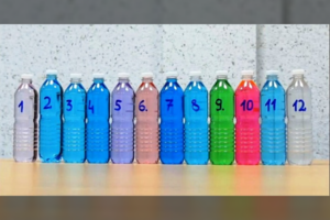 Automobilių langų skysčių tyrimas sukėlė įtarimų: tikroji kokybė visai kitokia?