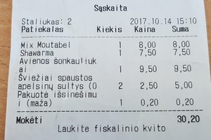 Gražią pasaką apie puikų restoraną sugadino 20 centų 