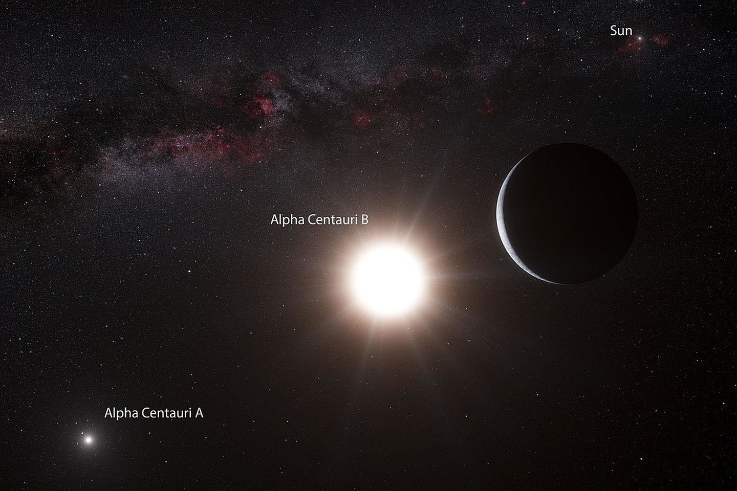 Mokslininkai paskelbė apie projektą paleisti teleskopą, skirtą tiesiogiai nufotografuoti planetą ar planetas, besisukančias apie artimiausią Saulei žvaigždę Kentauro Alfą-Proksimą.<br> EarthSky.org iliustr.
