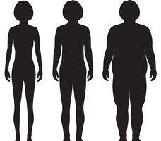 Kokia dieta jums tinkamiausia pagal figūros tipą?