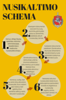 Apskrities viršininko pašonėje milijonines aferas suko juristas