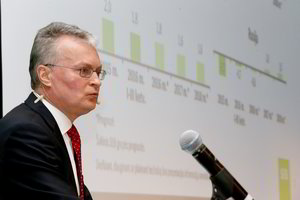 Gitanas Nausėda pasakė, ar lietuviams laukti krizės ir iš kur ji ateitų