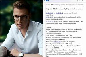 Ketvirtokų išleistuvių kaina sukėlė šoką – nesuprato, kaip tiek galima reikalauti