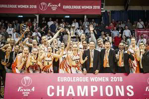 Jekaterinburgo komanda susigrąžino Eurolygos čempionės vardą