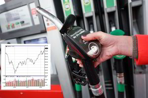 Įspėjo vairuotojus: prasideda degalų brangimo banga