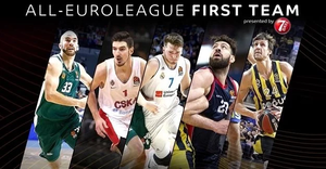 Žalgiriečiams neatsirado vietos geriausių Eurolygos sezono žaidėjų penkete