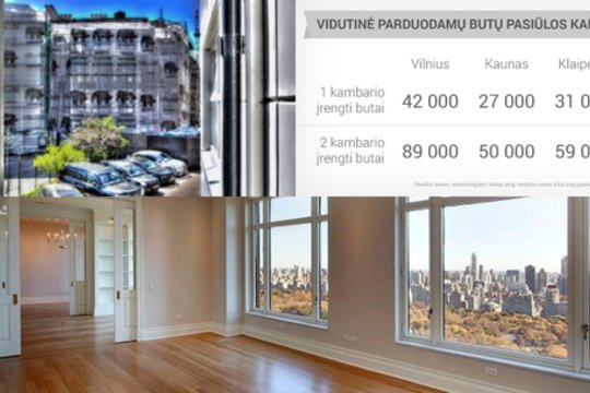 Gegužę Lietuvoje – įspūdingas būsto kainų šuolis