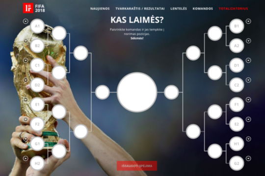 Dalyvaukite pasaulio futbolo čempionato totalizatoriuje ir laimėkite prizą!